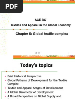 Textile Complex