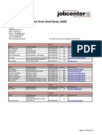 Gross Gerau Kreis Telefonliste_Kommunales_extern