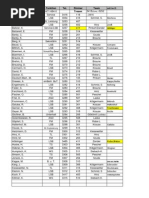 Salzlandkreis ML JC Salzlandkreis 01.05.2013