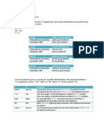 CRASE - Dicas Práticas