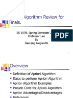 Gaurang Negandhi - Apriori Algorithm Presentation