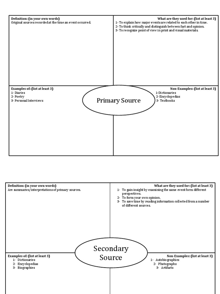 Understanding Primary and Secondary Sources | PDF
