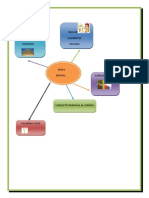 Categorizar y Incluir