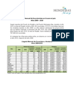 Informe Sobre Llegada de Cruceristas a Honduras en 2010