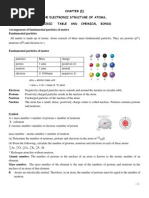 Electronic Structure Notes by Aung Kyaw Swar