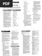 NCLEX Cram Sheet