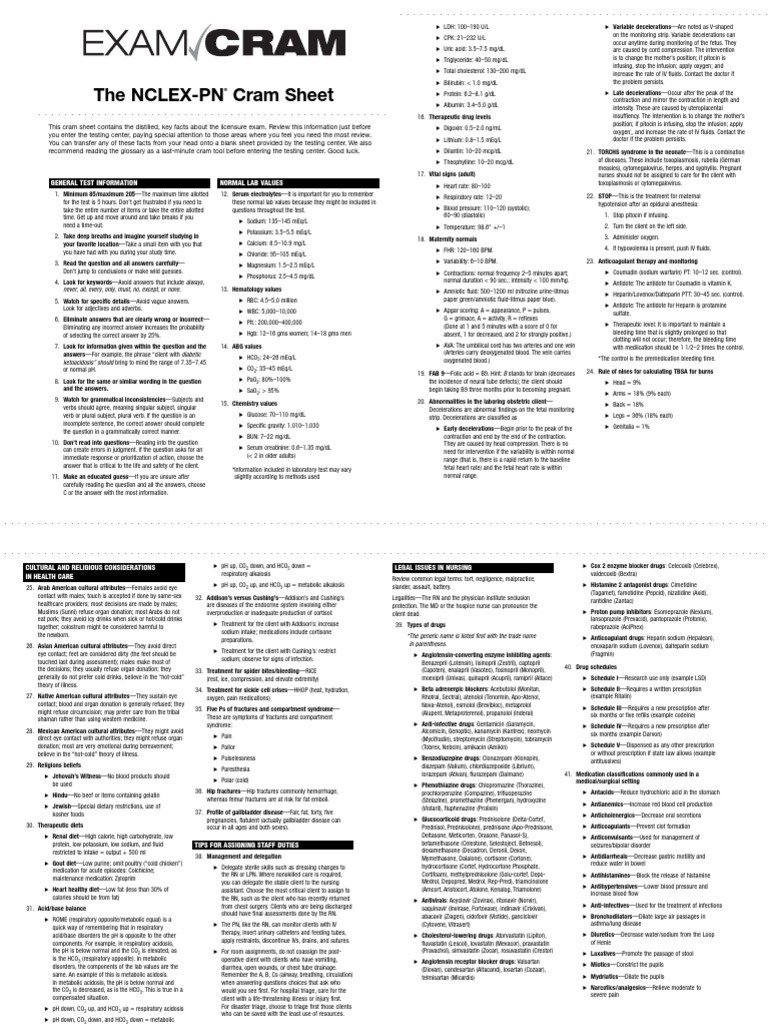 free-printable-nclex-pn-cram-sheet-printable