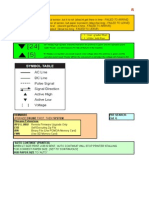 Fault Finding