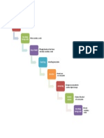 3 tier lesson flowchart