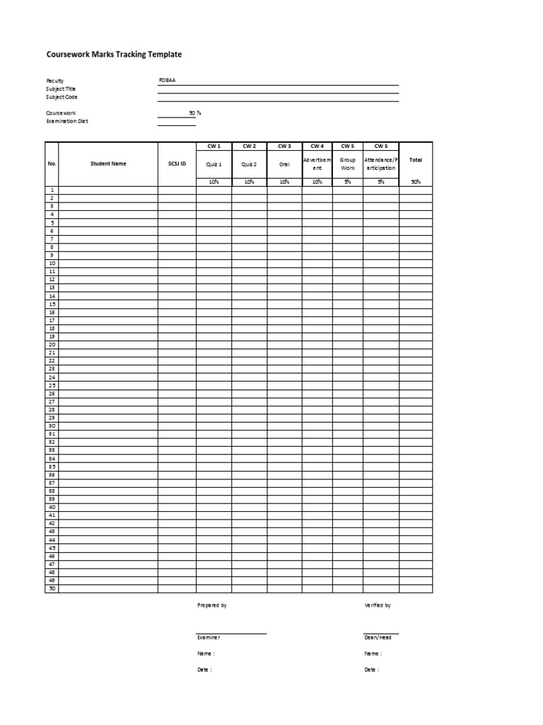 Coursework Marks Template - Empty | PDF | Career & Growth
