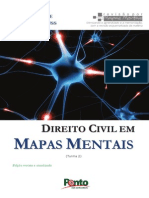 Mapa Mental - Direito Civil