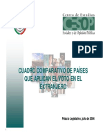 ACSM001 Cuadro comparativo de paises que....pdf