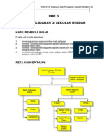 Mata Pelajaran KBSR