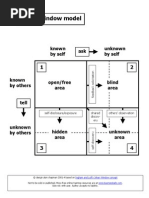 Johari Window Model Diagram Portrait