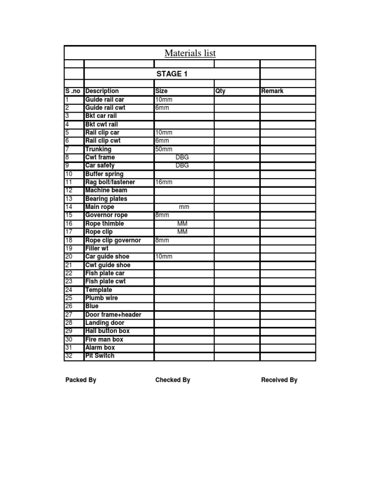 Elevator Packing Material List | PDF
