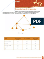 Ejemplo de Isomorfismo