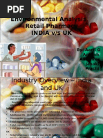 Download Retail Pharmacy - Businiess Environment by aarti_g SN20211832 doc pdf