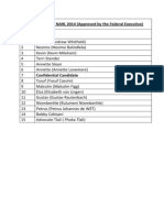Full Document - DA 2014 Election Lists