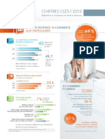 Chiffres Ecommerce 2013