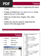 Frames Tables Forms HTML