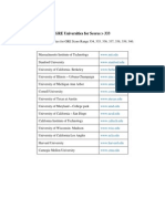 GRE Universities For Scores