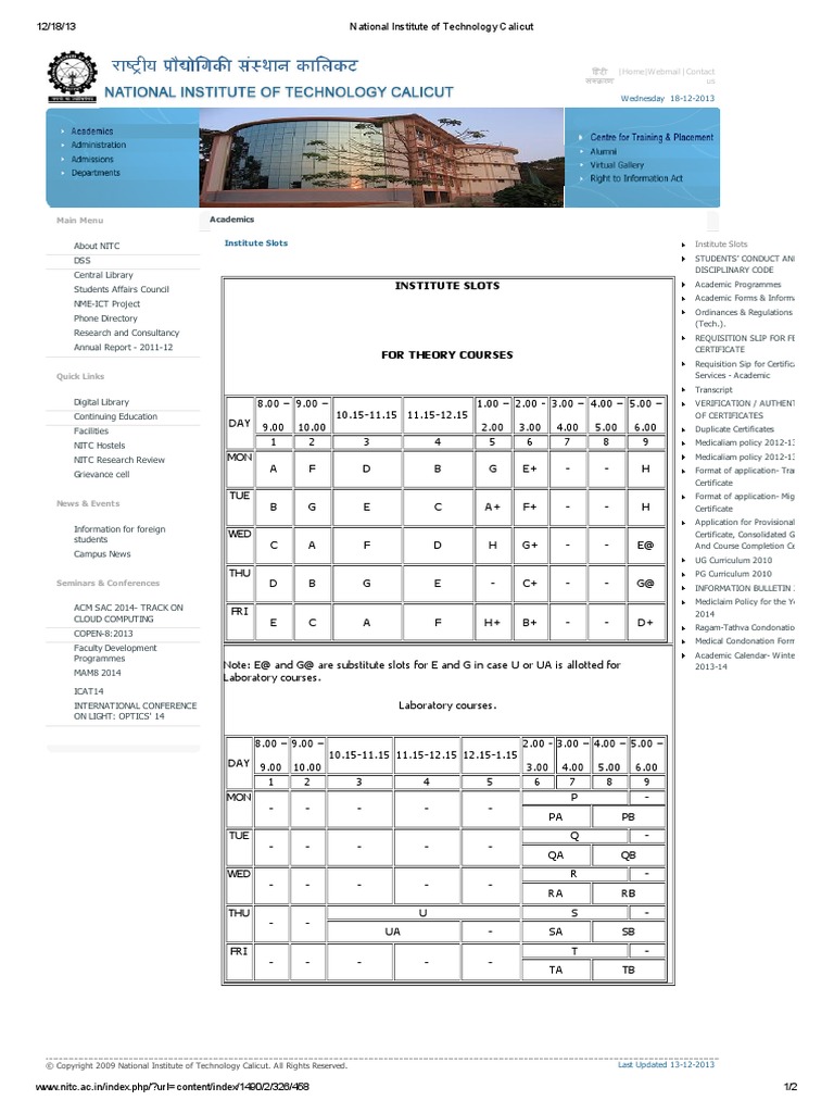 National Institute of Technology Calicut | PDF