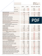 Business Analyse Afin