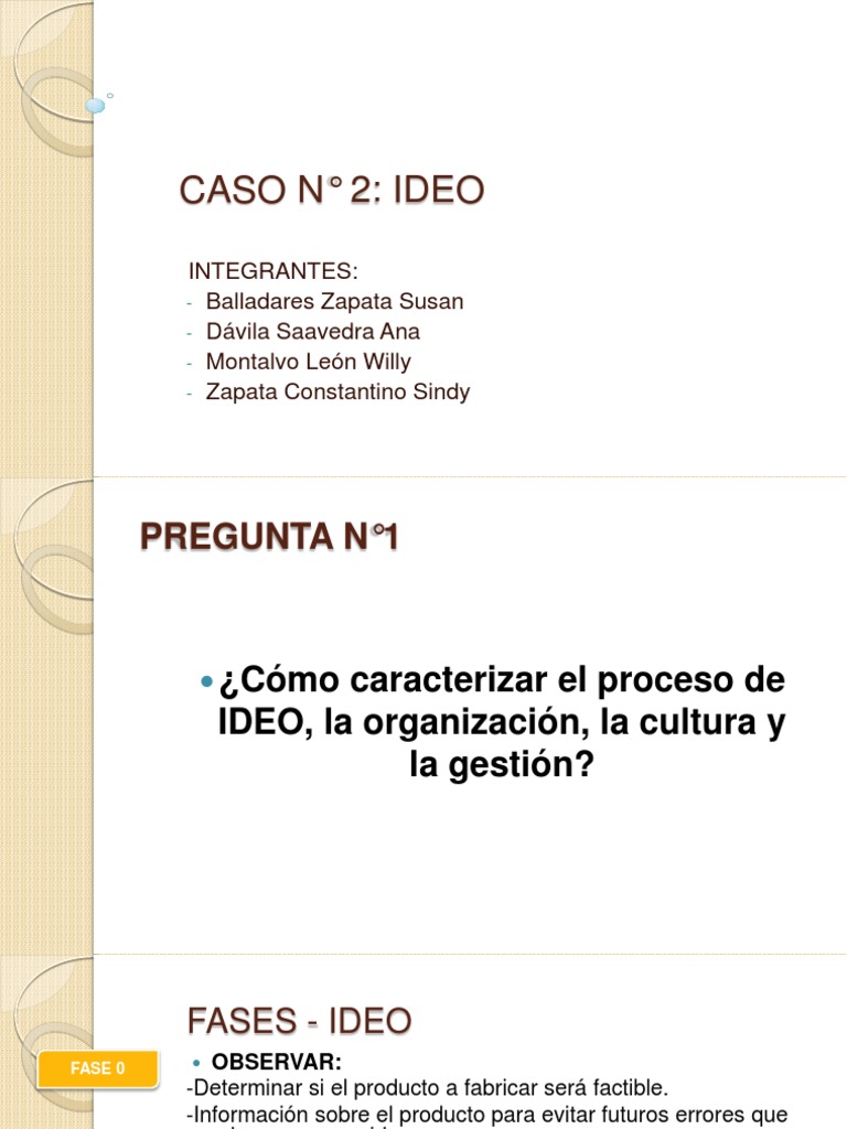 Caso Ideo. | PDF | Innovación | Diseño