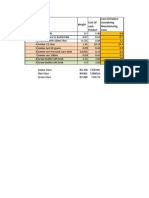 Product Cost Sheet