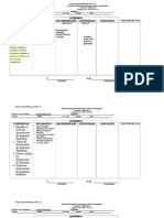 Formato de Planificaciones