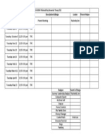 Date Time Location Leader Parent Helper 2013 - 2014 Painted Sky Brownie Troop 512 Description &badge