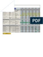 Anexo C. Cronograma Plan Prevencion de Riesgos