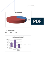 STD Statistika