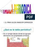 1tabla Periodica