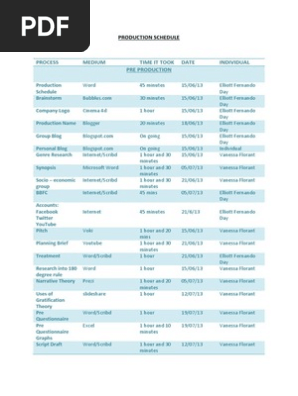 Production Schedule