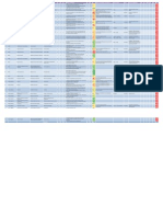 Document Unique - Evaluation Des Risques Professionnels