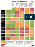 MoodleToolGuideforTeachers_May2010_JS.pdf