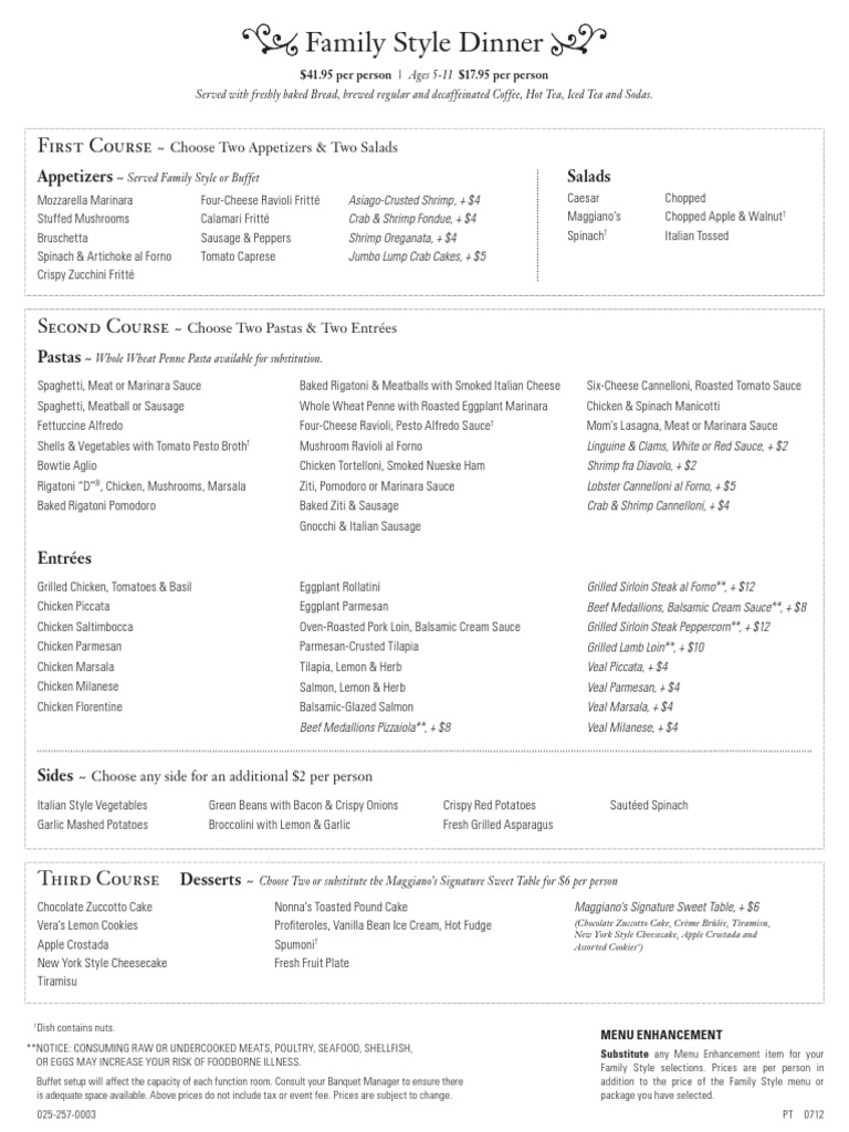 Everything to view, outcome, additionally modification make toward aforementioned take instrumentation what well-documented both incorporates inside an closing versioning