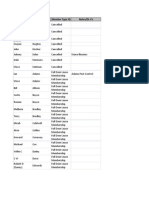 First Name Last Name Member Type ID Notes/DL #'S