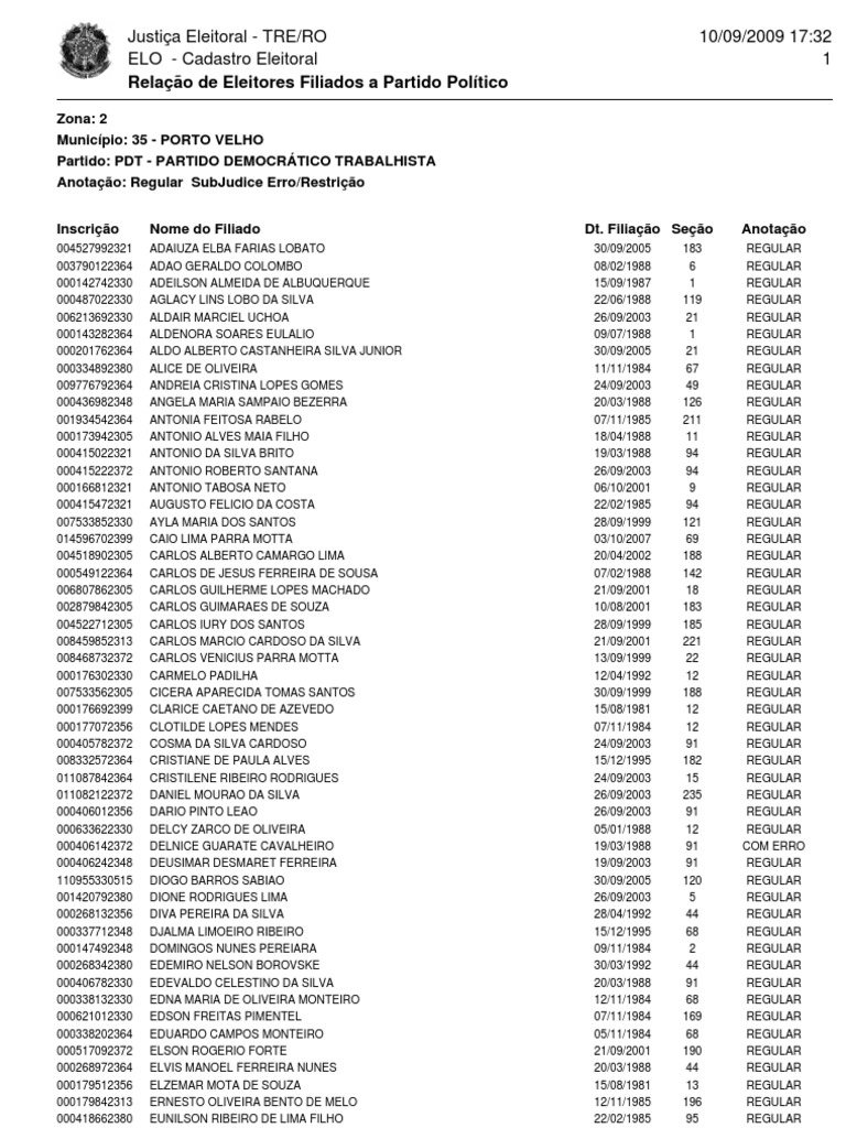 Relação de Faturamento Expresso Aliança ano 2019 Química
