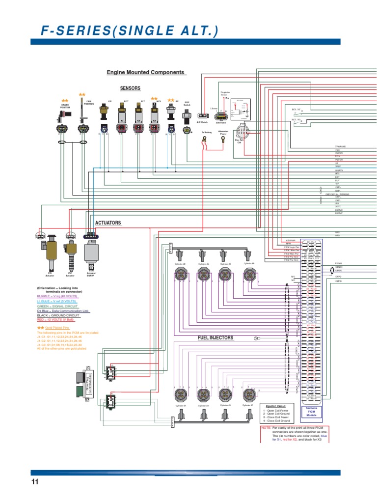 F-Series (Single Alt.) : Engine Mounted Components | PDF | Electrical ...