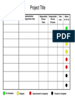 Improvement Tracking