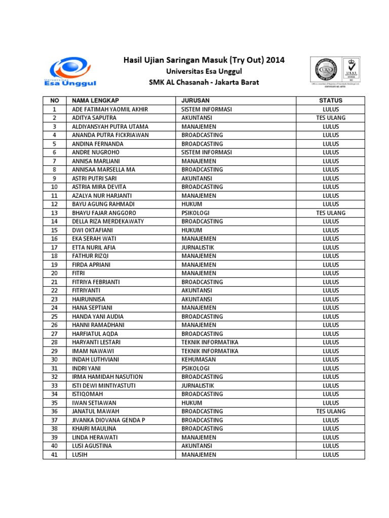 Smk Al Chasanah Jakarta Barat Usm 2014 Pdf