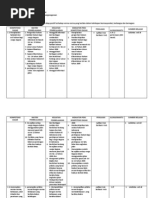 Download Silabus  Pendidikan lalu Lintas by Rio Illuminati SN202270456 doc pdf
