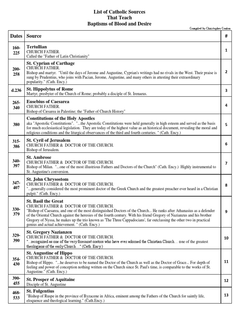 List of Catholic Sources That Teach Baptism of Desire/Blood PDF