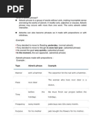 Type Adverb Phrase Example