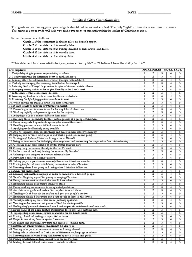 spiritual-gift-assessment-by-pastor-christian-ekoto-pdf-acts-of
