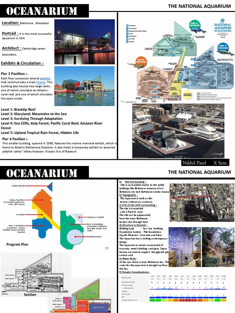 Oceanarium design standards image
