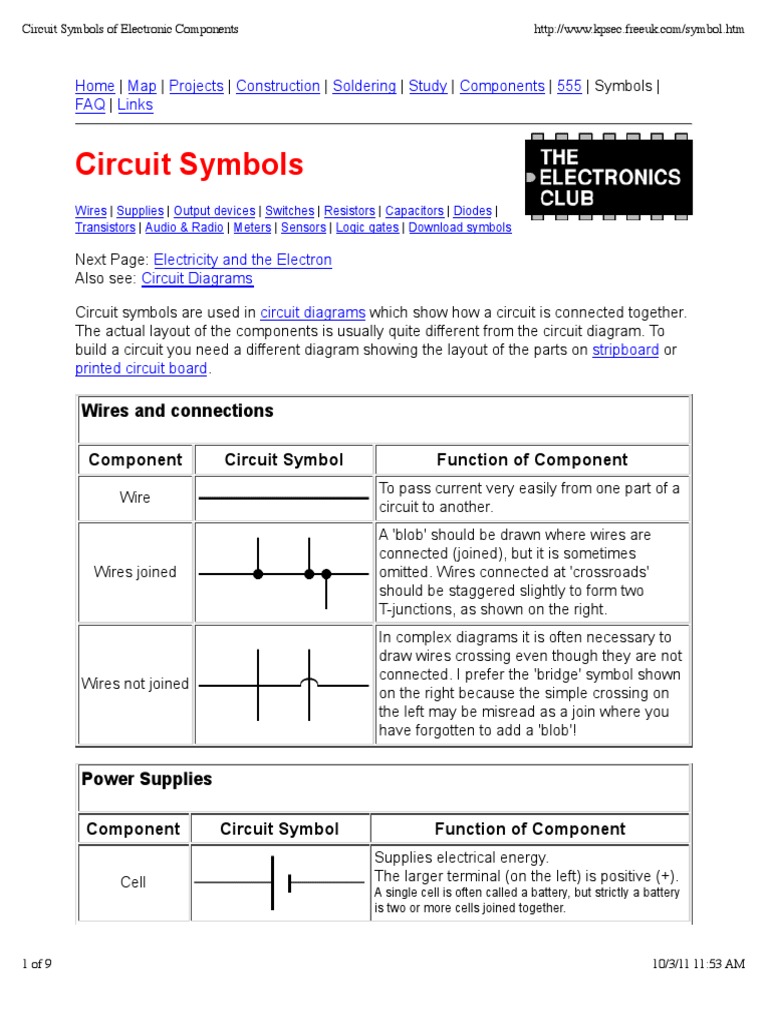 Circuit Symbols | Switch | Electronic Circuits