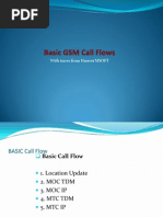 Basic GSM Call Flow